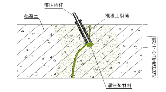 1636528021455472.png image.png